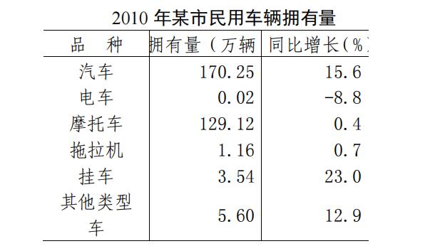 163貴州事業(yè)單位招聘考試網